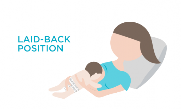 Laid Back Breastfeeding Positions